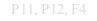 P11, P12, F4