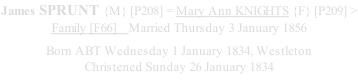 James SPRUNT {M} [P208] = Mary Ann KNIGHTS {F} [P209] > Family [F66]    Married Thursday 3 January 1856 Born ABT Wednesday 1 January 1834, Westleton Christened Sunday 26 January 1834